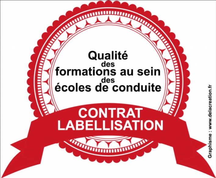 Auto Ecole Beauvallon - Photo 2